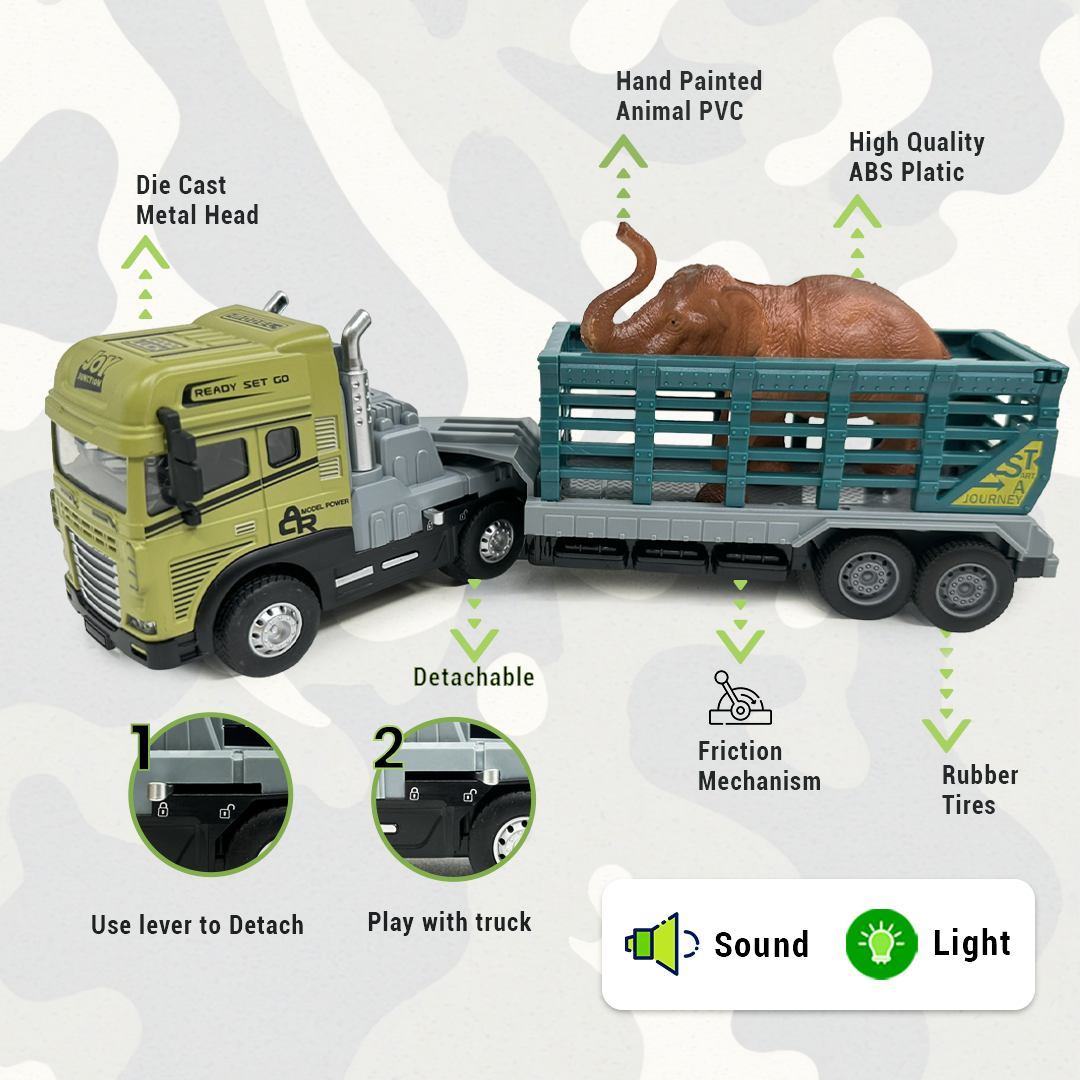 Elephant Rescue Trailer Truck Toy ,1:24 Scale – Alloy Diecast Set - Joy Junction Uncategorized (Image 3)