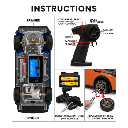 Rechargeable Remote Control - High Speed Drift Racing Car with Extra Drift Tires – Light & Smoke