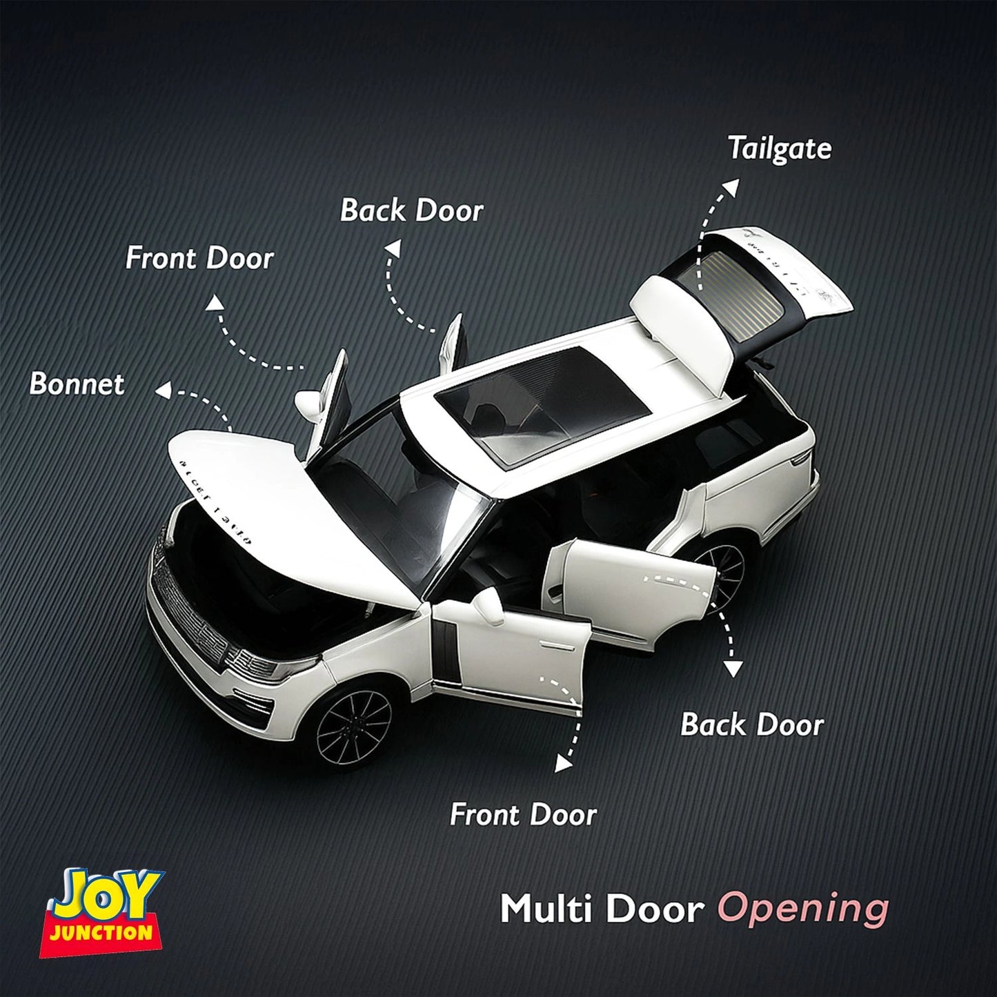 Range Roverr Defenderr 1:32 Scale Diecast Pull Back Toy Car with Lights, Engine Sound & Openable Doors
